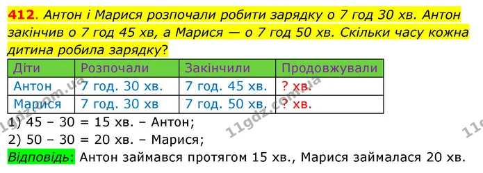 412. Антон і Марися розпочали робити зарядку о 7 год 30 хв. Антон закінчив о 7 год 45 хв, а Марися — о 7 год 50 хв. Скільки часу кожна — ГДЗ Математика 3 клас Бевз 1 частина