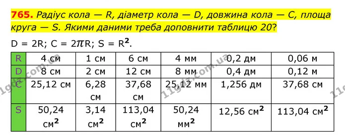 765. Радіус кола — R, діаметр кола — D, довжина кола — С, площа круга — S. Якими даними треба доповнити таблицю 20? — ГДЗ Математика 6 клас Тарасенкова 2023 1-2 ч.