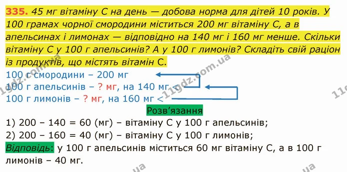 335. 45 мг вітаміну С на день — добова норма для дітей 10 років. У 100 грамах чорної смородини міститься 200 мг вітаміну С, а в — ГДЗ Математика 5 клас Тарасенкова 2022