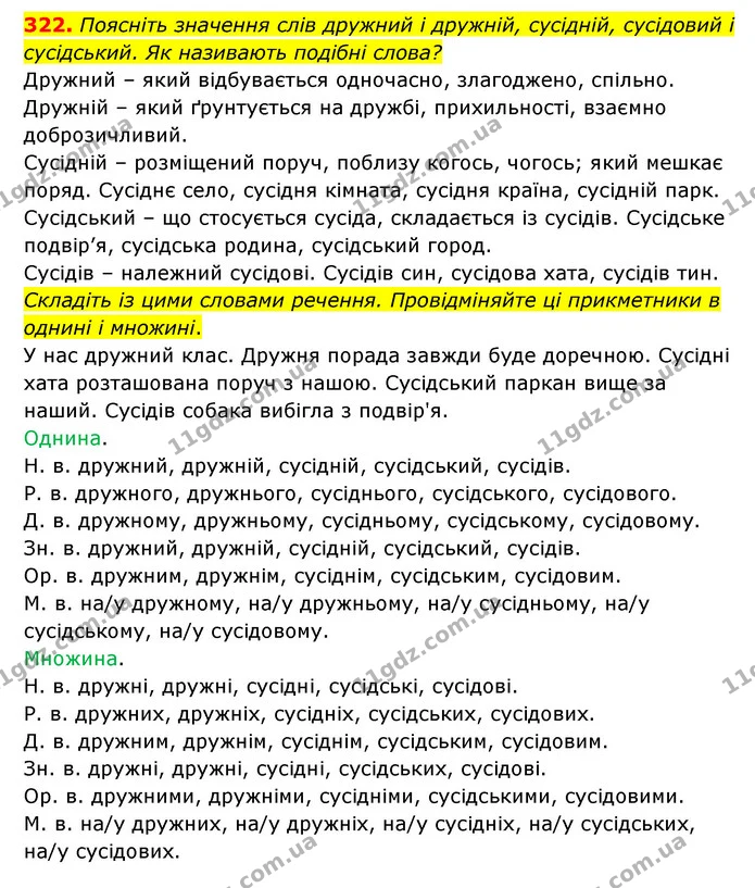 322. Поясніть значення слів дружний і дружній, сусідній, сусідовий і сусідський. Як називають подібні слова? — ГДЗ Українська мова 6 клас Голуб 2023
