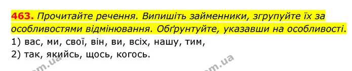 463. Прочитайте речення. Випишіть займенники, згрупуйте їх за особливостями відмінювання. Обґрунтуйте, указавши на особливості. — ГДЗ Українська мова 6 клас Голуб 2023