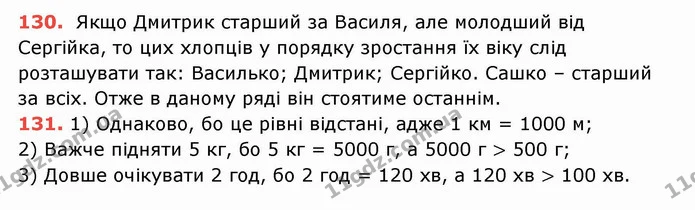 ГДЗ Математика 5 клас Тарасенкова — ГДЗ Математика 5 клас Тарасенкова