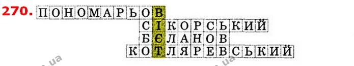 270. Видатні українці. Запишіть по горизонталях прізвища видатних українців (за потреби використовуйте додаткову літературу та — ГДЗ Алгебра 8 клас Істер 2021