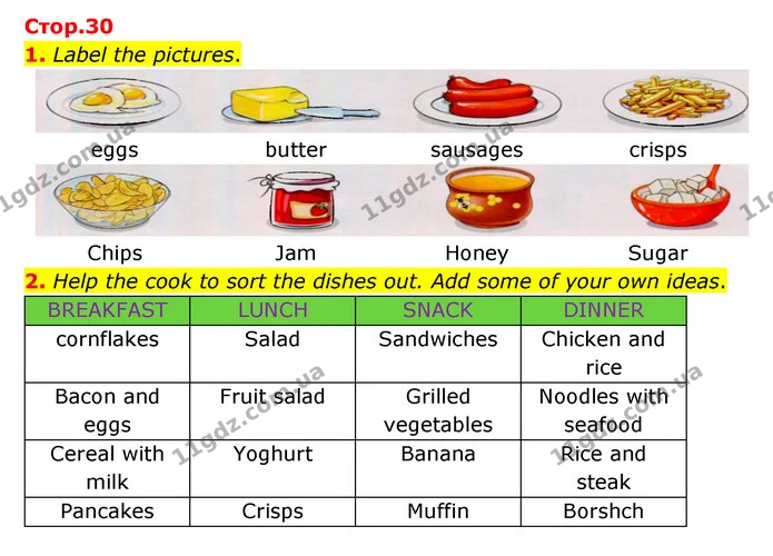 1. Label the pictures. — ГДЗ Робочий зошит Англійська мова 5 клас Карпюк