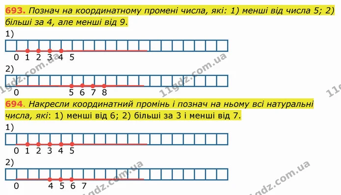 693. Познач на координатному промені числа, які: 1) менші від числа 5; 2) більші за 4, але менші від 9. — ГДЗ Математика 5 клас Істер 2022
