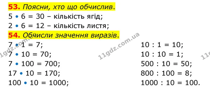 53. Поясни, хто що обчислив. — ГДЗ Математика 4 клас Бевз 1 та 2 частини