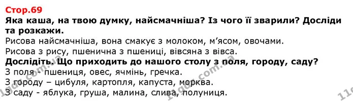 Яка каша, на твою думку, найсмачніша? Із чого її зварили? Досліди та розкажи. — Решебник Я досліджую світ 1 клас Грущинська
