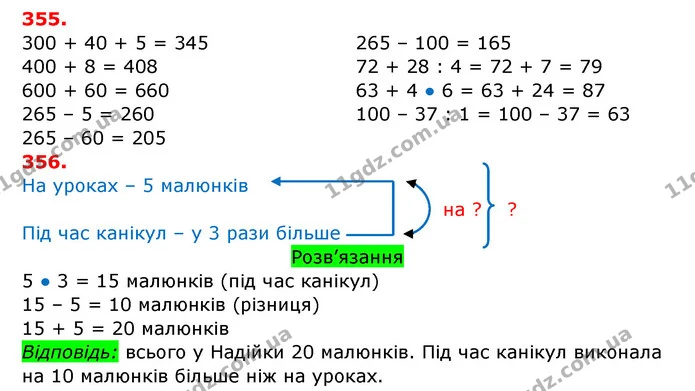 355. У магазин привезли 270 велосипедів, за тиждень продали 200 з них. Скільки десятків велосипедів залишилося продати? — ГДЗ Математика 3 клас Заїка 1-2 ч.