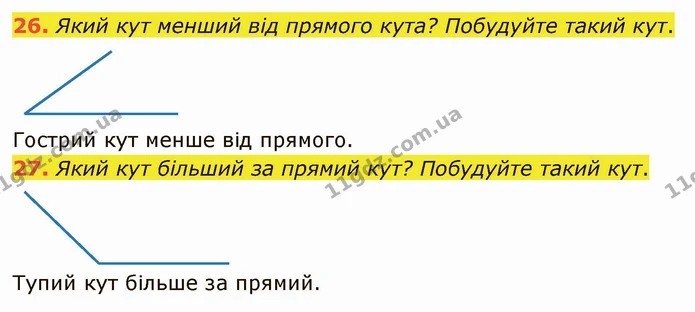 26. Який кут менший від прямого кута? Побудуйте такий кут. — ГДЗ Математика 5 клас Тарасенкова 2022