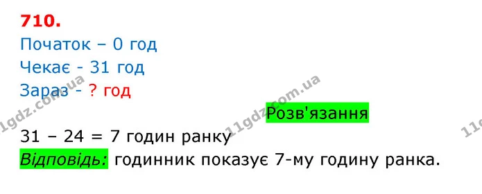 ГДЗ Математика 3 клас Оляницька 1 та 2 частини — ГДЗ Математика 3 клас Оляницька 1 та 2 частини