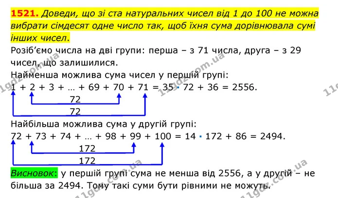 1521. Доведи, що зі ста натуральних чисел від 1 до 100 не можна вибрати сімдесят одне число так, щоб їхня сума дорівнювала сумі інших — ГДЗ Математика 6 клас Істер 2023 1-2 ч.
