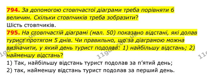 794. За допомогою стовпчастої діаграми треба порівняти 6 величин. Скільки стовпчиків треба зобразити? — ГДЗ Математика 6 клас Тарасенкова 2023 1-2 ч.