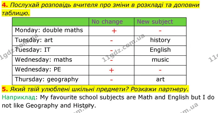 4. Послухай розповідь вчителя про зміни в розкладі та доповни таблицю. — ГДЗ Англійська мова 5 клас Коста Джоанна