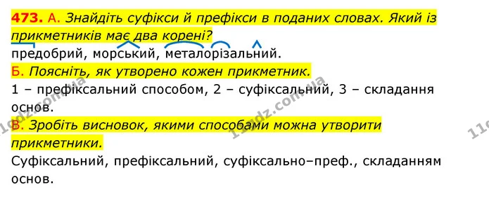 473. А. Знайдіть суфікси й префікси в поданих словах. Який із прикметників має два корені? — ГДЗ Українська мова 6 клас Заболотний 2023