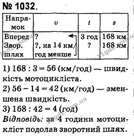 ГДЗ Математика 4 клас Оляницька 2015 — ГДЗ Математика 4 клас Оляницька 2015