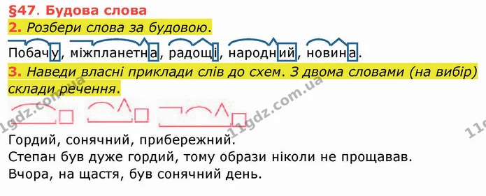 2. Розбери слова за будовою. — ГДЗ Українська мова та читання 4 клас Остапенко 1 ч.