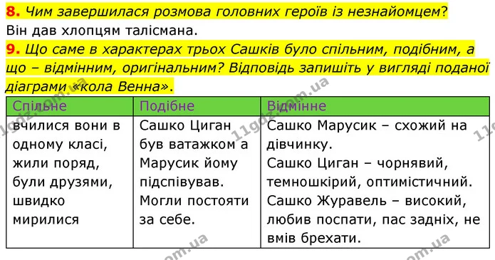 8. Чим завершилася розмова головних героїв із незнайомцем? — ГДЗ Українська література 5 клас Заболотний
