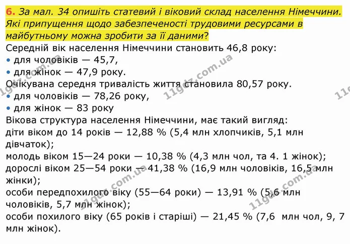 6. За мал. 34 опишіть статевий і віковий склад населення Німеччини. Які припущення щодо забезпеченості трудовими ресурсами в — ГДЗ Географія 10 клас Бойко
