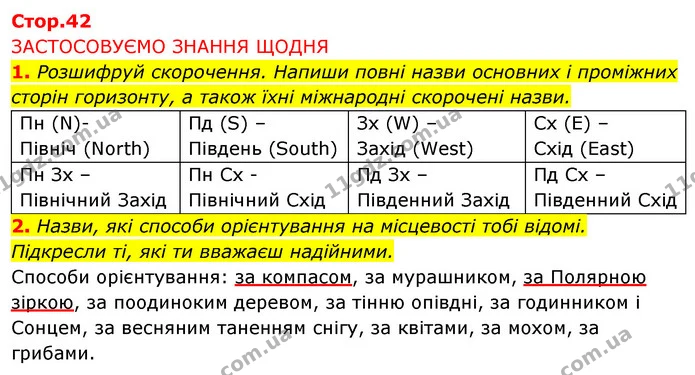 1. Розшифруй скорочення. Напиши повні назви основних і проміжних сторін горизонту, а також їхні міжнародні скорочені назви. — ГДЗ Робочий зошит Я досліджую світ 4 клас Грущинська