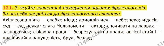 121. З ’ясуйте значення й походження поданих фразеологізмів. — ГДЗ Українська мова 6 клас Глазова