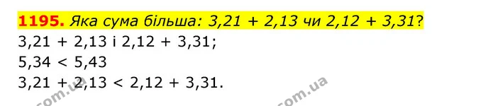 1195. Яка сума більша: 3,21 + 2,13 чи 2,12 + 3,31? — ГДЗ Математика 5 клас Бевз