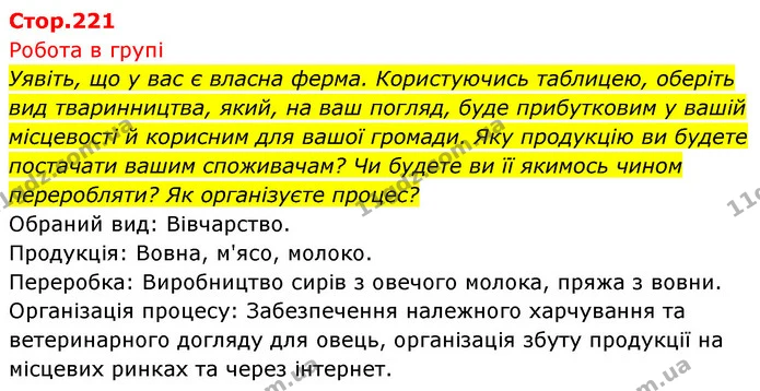 Стор. 221 — Стр.221 (0.1) — ГДЗ Біологія 7 клас Тагліна — ГДЗ Біологія 7 клас Тагліна