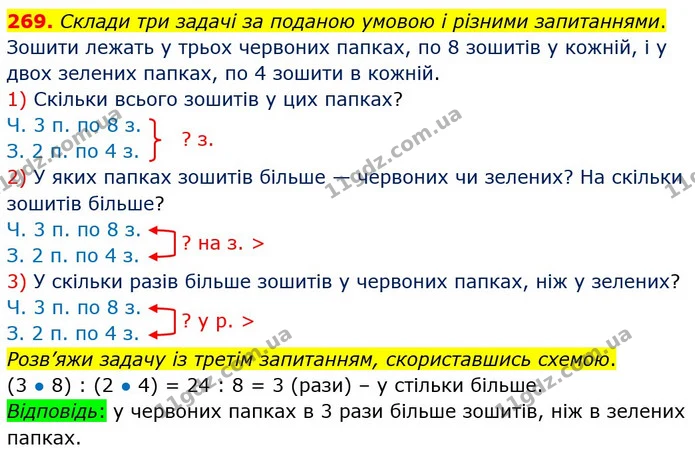 269. Склади три задачі за поданою умовою і різними запитаннями. — ГДЗ Математика 3 клас Листопад 1-2 ч.