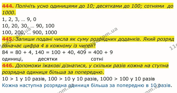 444. Полічіть усно одиницями до 10; десятками до 100; сотнями до 1000. — ГДЗ Математика 4 клас Оляницька