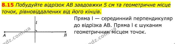 8.15 Побудуйте відрізок АВ завдовжки 5 см та геометричне місце точок, рівновіддалених від його кінців. — ГДЗ Геометрія 8 клас Істер