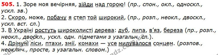 505 — ГДЗ Українська мова 5 клас Глазова 2018 — ГДЗ Українська мова 5 клас Глазова 2018