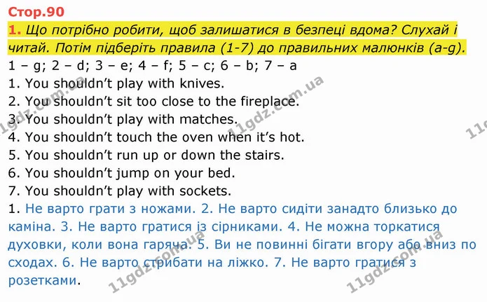 1. Що потрібно робити, щоб залишатися в безпеці вдома? Слухай і читай. Потім підберіть правила (1-7) до правильних малюнків (a-g). — ГДЗ Англійська мова 4 клас Мітчелл 2026