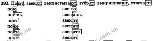 282 — ГДЗ Русский язык 4 класс Сильнова, Каневская 2015