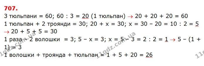 ГДЗ Математика 3 клас Оляницька 1 та 2 частини — ГДЗ Математика 3 клас Оляницька 1 та 2 частини