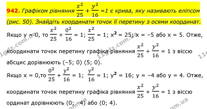 942. Графіком рівняння x225 + y216 =1 є крива, яку називають еліпсом — ГДЗ Алгебра 7 клас Мерзляк, Полонський 2015