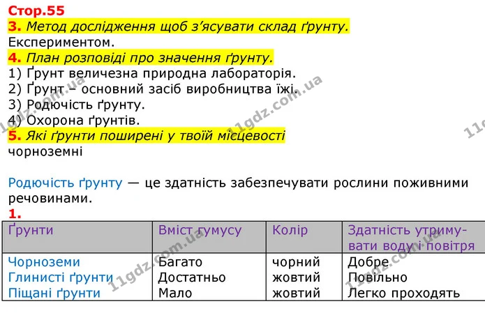 3. Метод дослідження щоб з’ясувати склад ґрунту. — ГДЗ Робочий зошит Природознавство 5 клас Коршевнюк