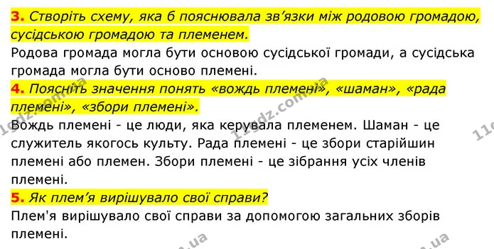 3. Створіть схему, яка б пояснювала зв’язки між родовою громадою, сусідською громадою та племенем. — ГДЗ Історія України 6 клас Гісем