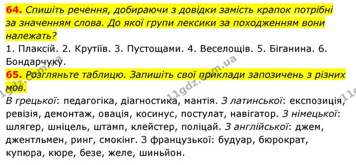 64. Спишіть речення, добираючи з довідки замість крапок потрібні — ГДЗ Відповіді Українська мова 6 клас Єрмоленко