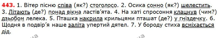 443 — ГДЗ Українська мова 5 клас Глазова 2018 — ГДЗ Українська мова 5 клас Глазова 2018