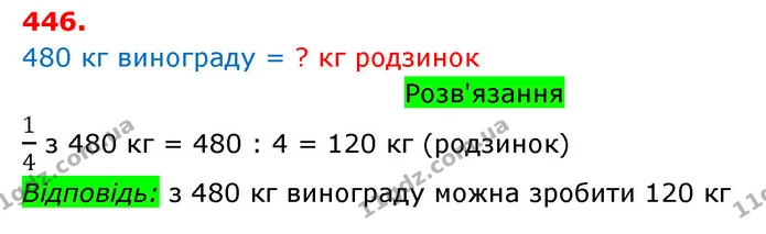 ГДЗ Математика 3 клас Оляницька 1 та 2 частини — ГДЗ Математика 3 клас Оляницька 1 та 2 частини