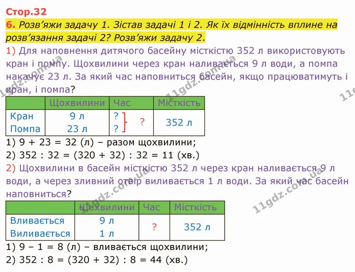 6. Розв’яжи задачу 1. Зістав задачі 1 і 2. Як їх відмінність вплине на розв’язання задачі 2? Розв’яжи задачу 2. — ГДЗ Математика 4 клас Скворцова