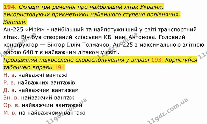 194. Склади три речення про найбільший літак України, використовуючи прикметники найвищого ступеня порівняння. Запиши. Ан-225 «Мрія» — ГДЗ Українська мова та читання 4 клас Захарійчук