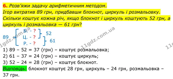 6. Розв’яжи задачу арифметичним методом. — ГДЗ Математика 3 клас Скворцова 1-2 ч.