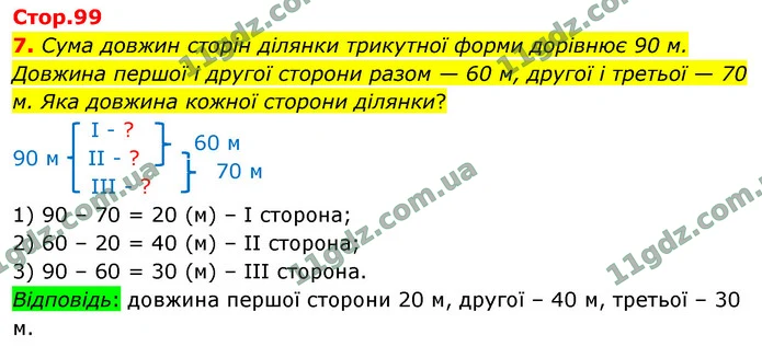 7. Сума довжин сторін ділянки трикутної форми дорівнює 90 м. Довжина першої і другої сторони разом — 60 м, другої і третьої — 70 м. Яка — ГДЗ Математика 4 клас Логачевська 1-2 ч. 2021