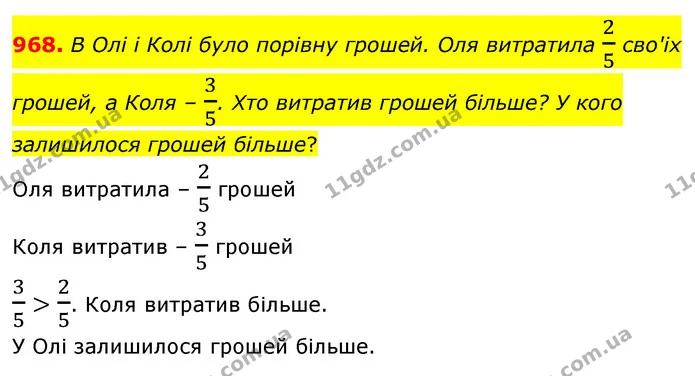 968. В Олi i Колi було порiвну грошей. Оля витратила 25 сво'iх грошей, а Коля – 35. Хто витратив грошей бiльше? У кого залишилося — ГДЗ Математика 5 клас Бевз