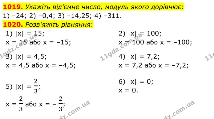 1019. Укажіть від’ємне число, модуль якого дорівнює: — ГДЗ Математика 6 клас Тарасенкова 2023 1-2 ч.