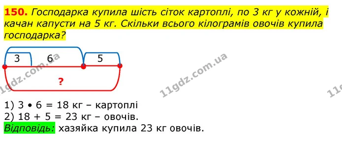 150. Господарка купила шість сіток картоплі, по 3 кг у кожній, і качан капусти на 5 кг. Скільки всього кілограмів овочів купила — ГДЗ Математика 3 клас Лишенко (1, 2 частина)