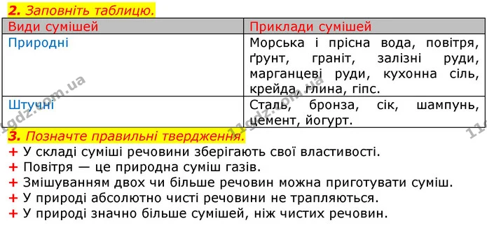 Стор. 14 — 2-3 — ГДЗ Робочий зошит Природознавство 5 клас Мечник — ГДЗ Робочий зошит Природознавство 5 клас Мечник