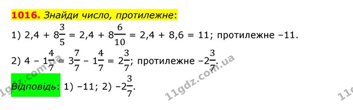 1016. Знайди число, протилежне: — ГДЗ Математика 6 клас Істер 2023 1-2 ч.