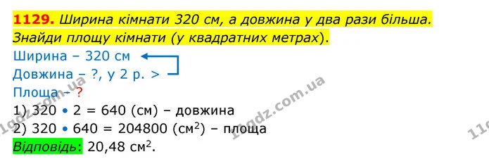 1129. Ширина кімнати 320 см, а довжина у два рази більша. — ГДЗ Математика 5 клас Бевз