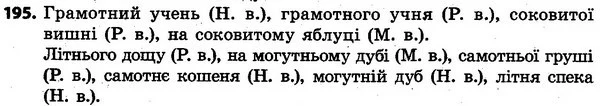 195 — ГДЗ Українська мова та читання 4 клас Захарійчук 2015